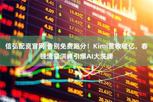 信弘配资官网 告别免费跑分！Kimi营收破亿，春晚流量洪峰引爆AI大洗牌